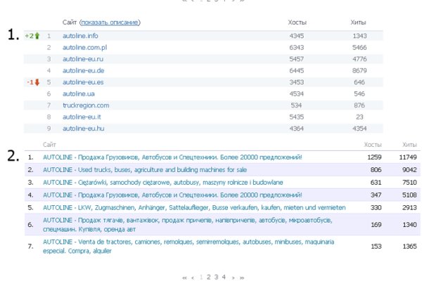 Кракен площадка kr2web in