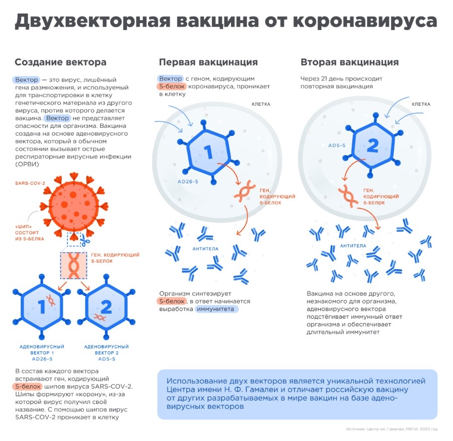 Купить наркотики через кракен